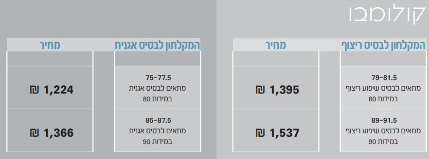קולומבו קולומבו