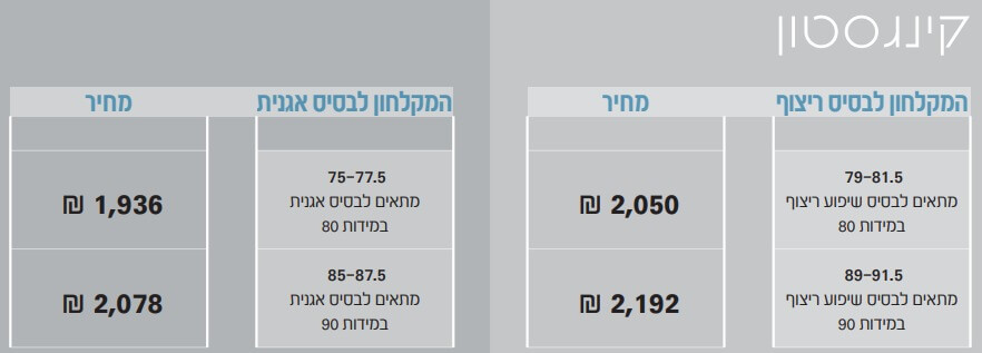 קינגסטון קינגסטון